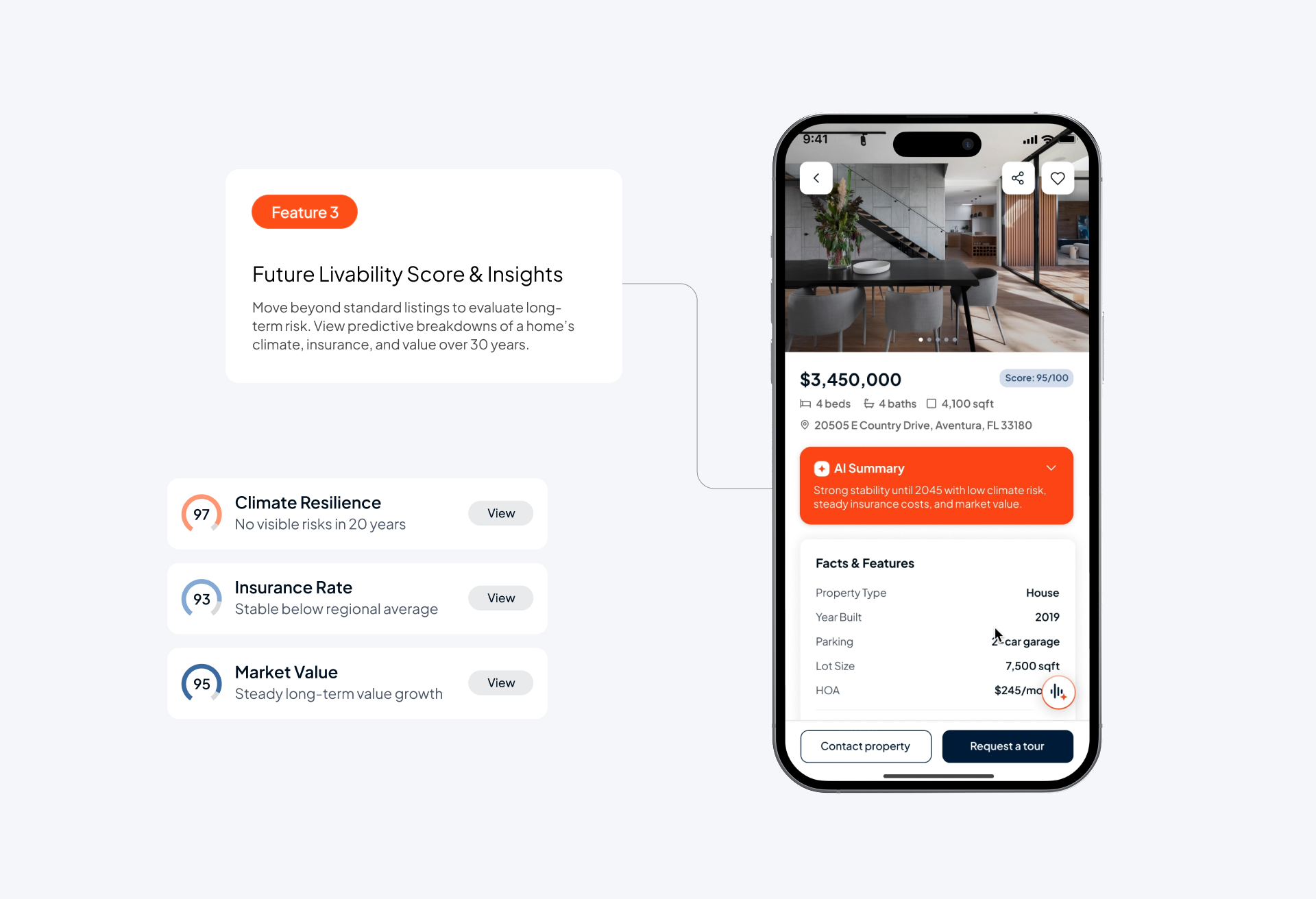 Evervest