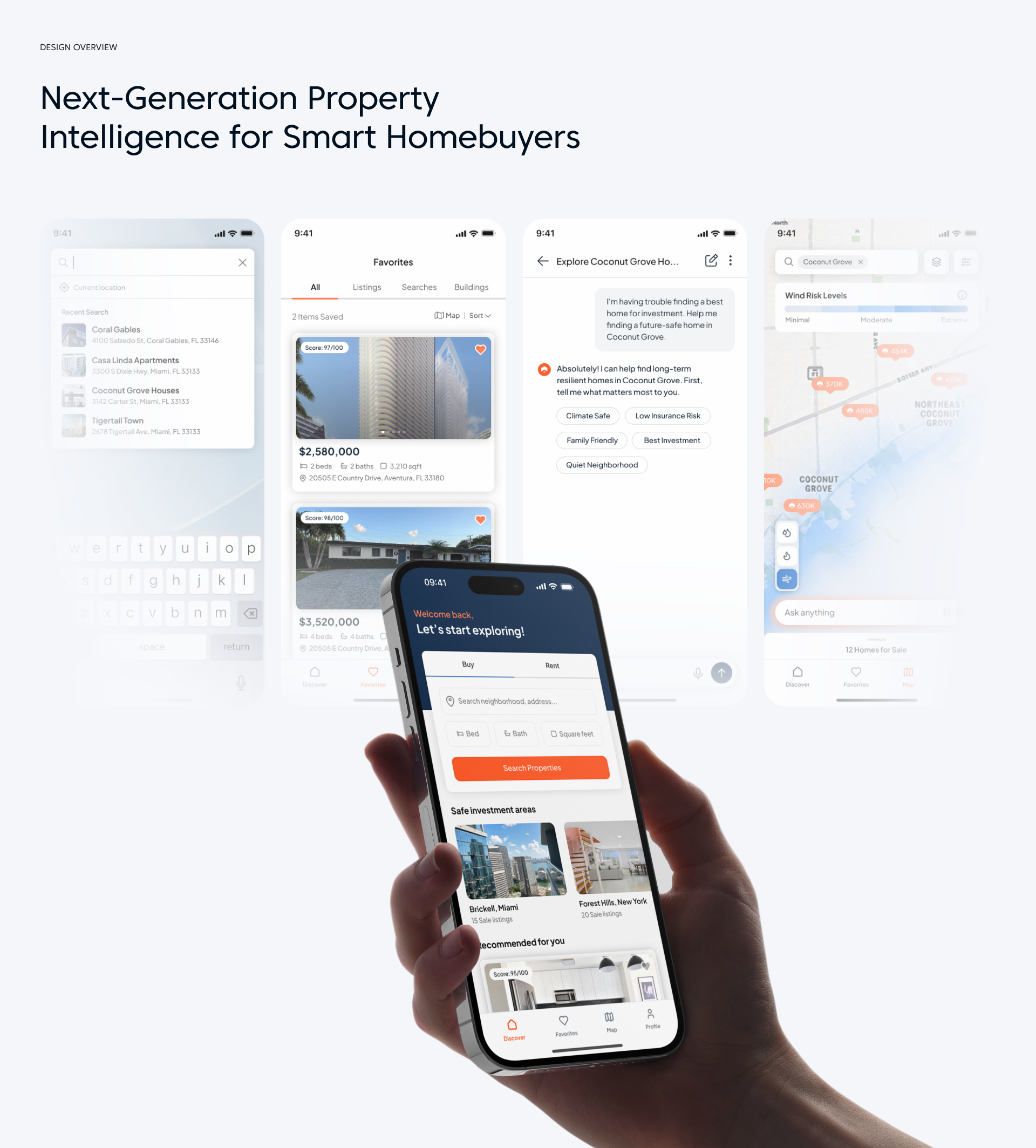 Evervest
